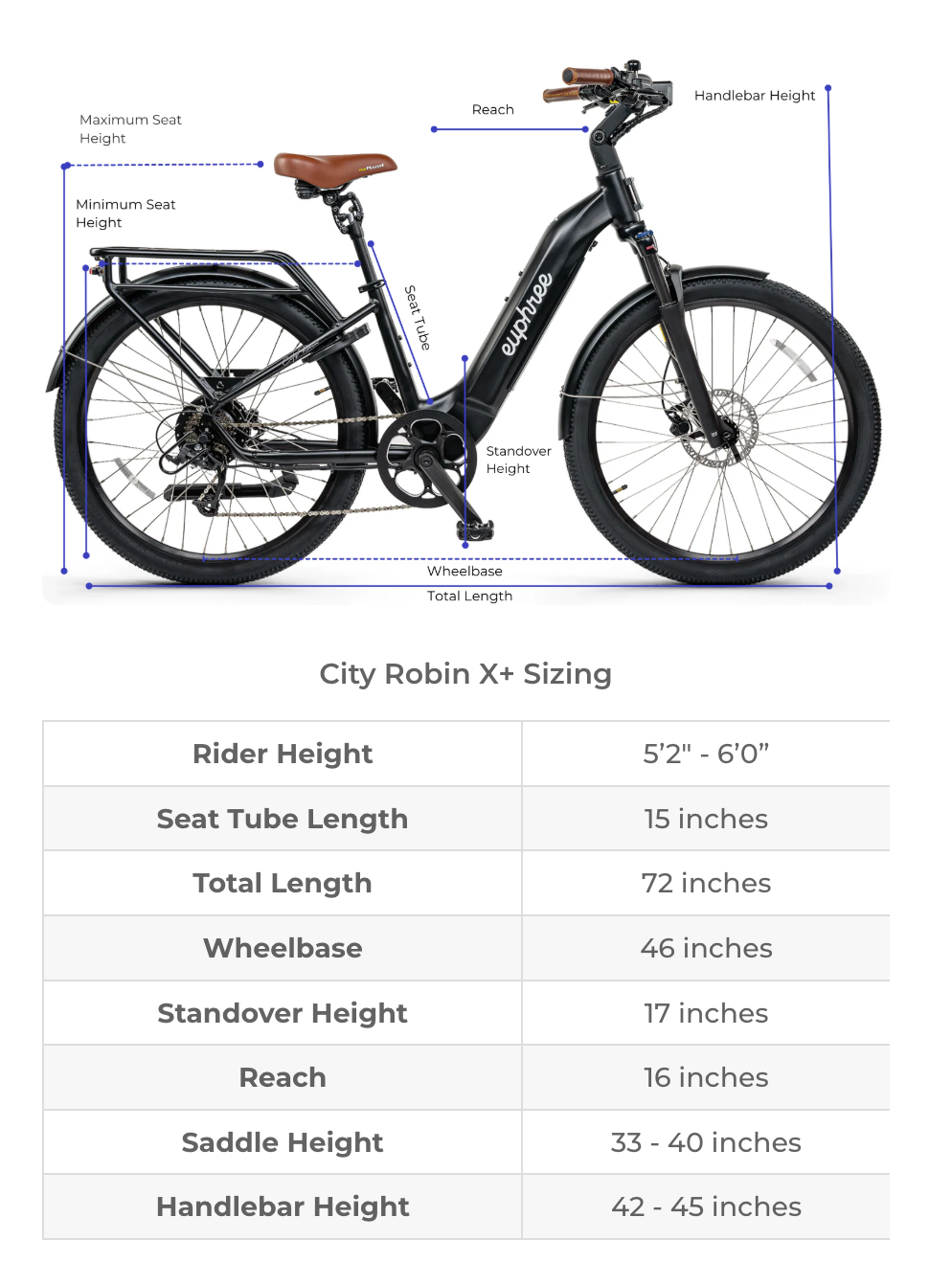 Euphree City Robin X+ Electric Bike