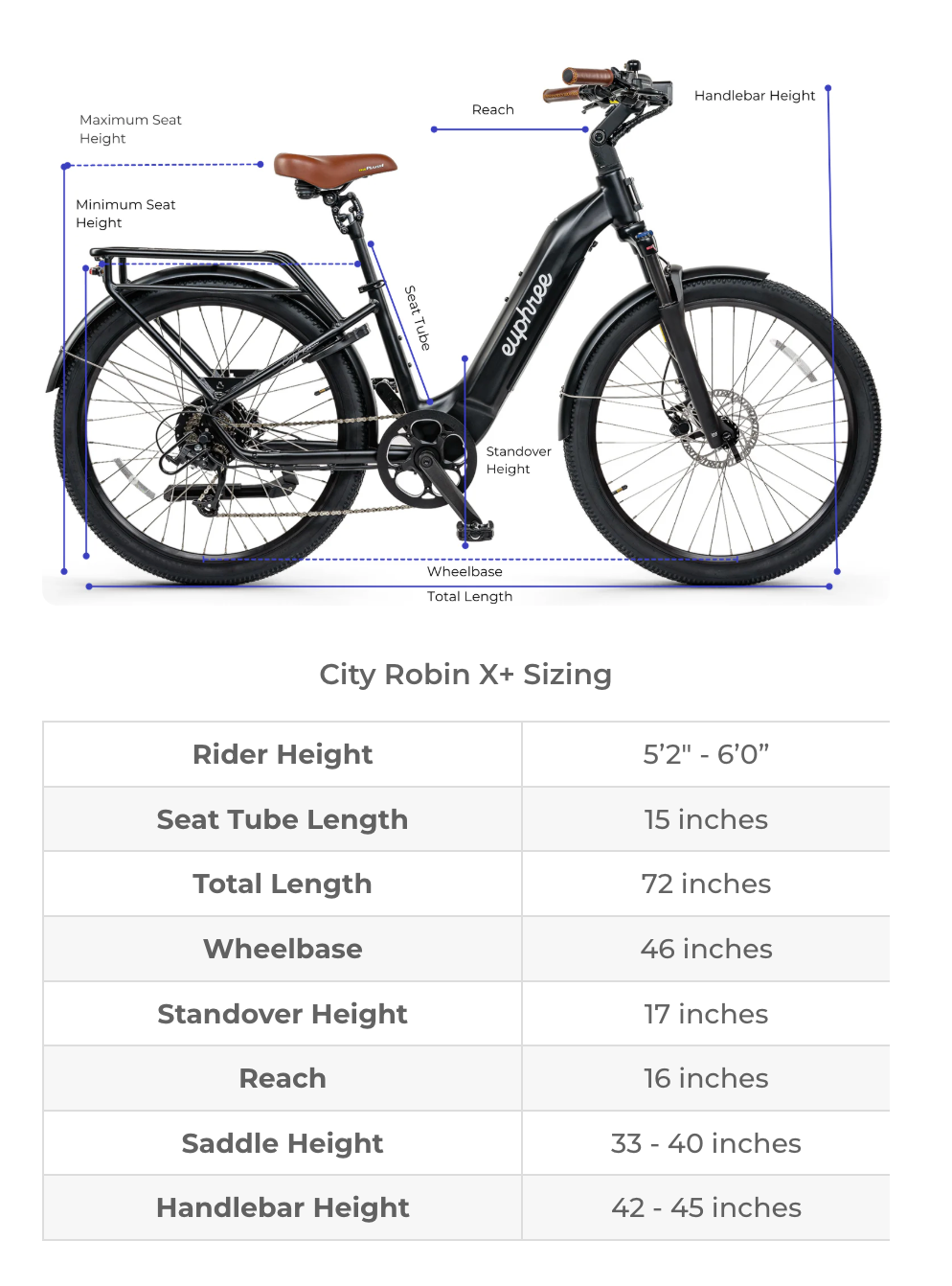 urban x electric bike wheel Euphree City Robin X+ Step Thru Electric Bike – Bikecraze