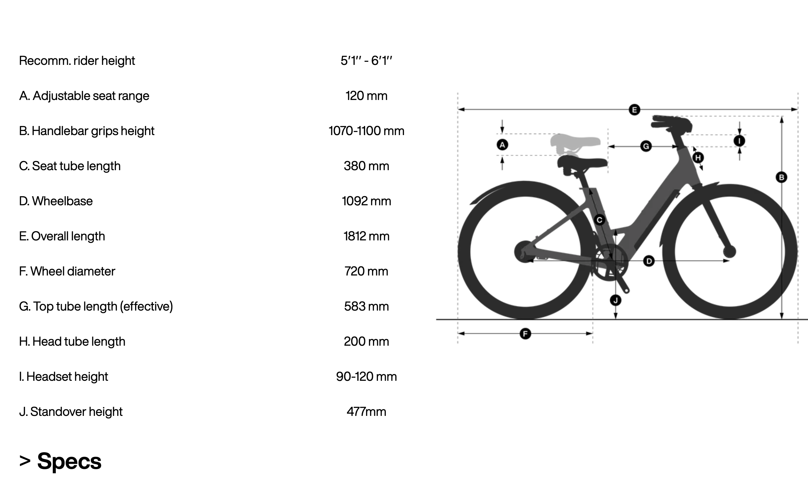 Urtopia Carbon 1 Step Thru Electric Bike