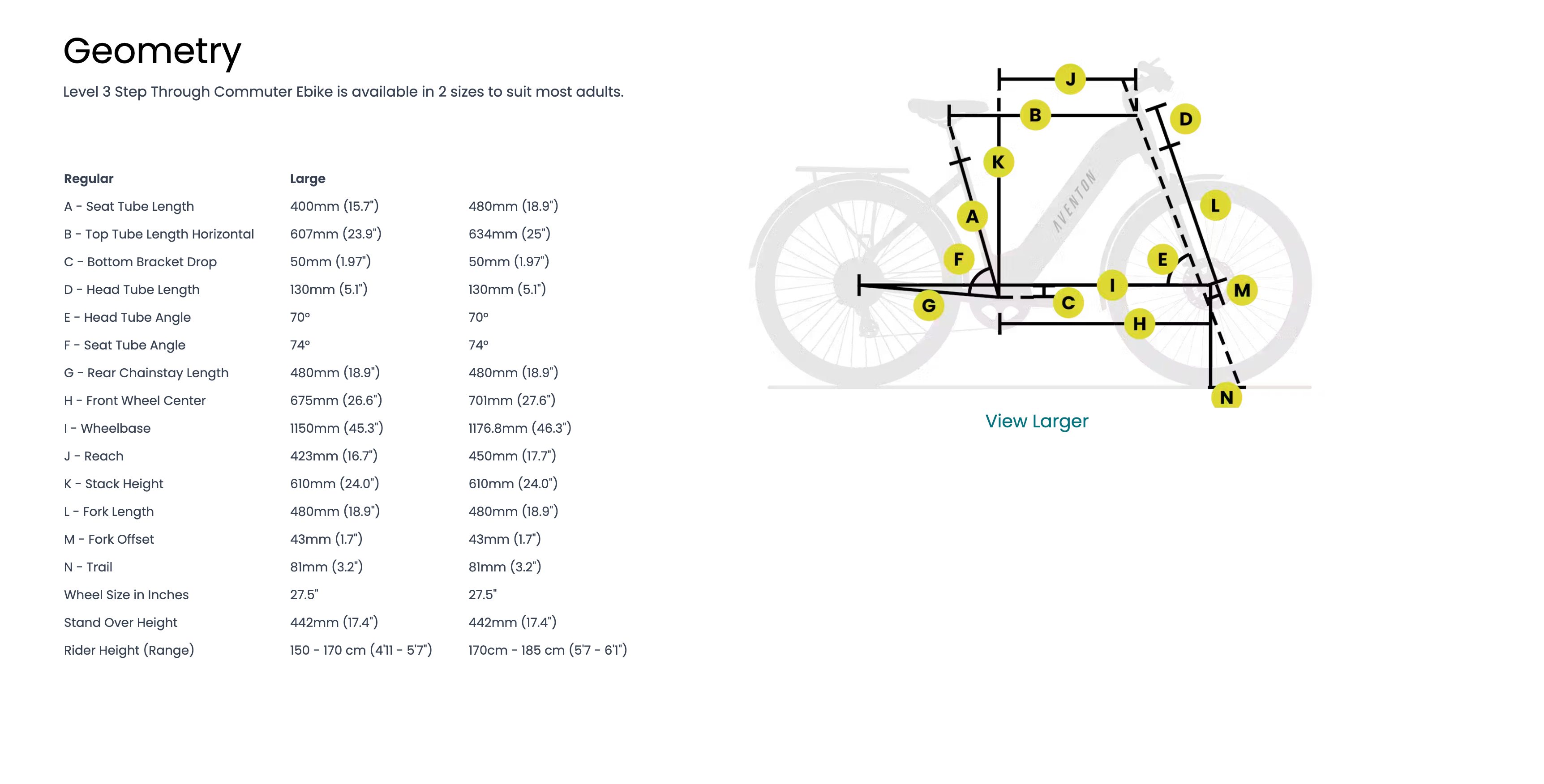 Aventon Level 3 Step Thru Commuter Electric Bike