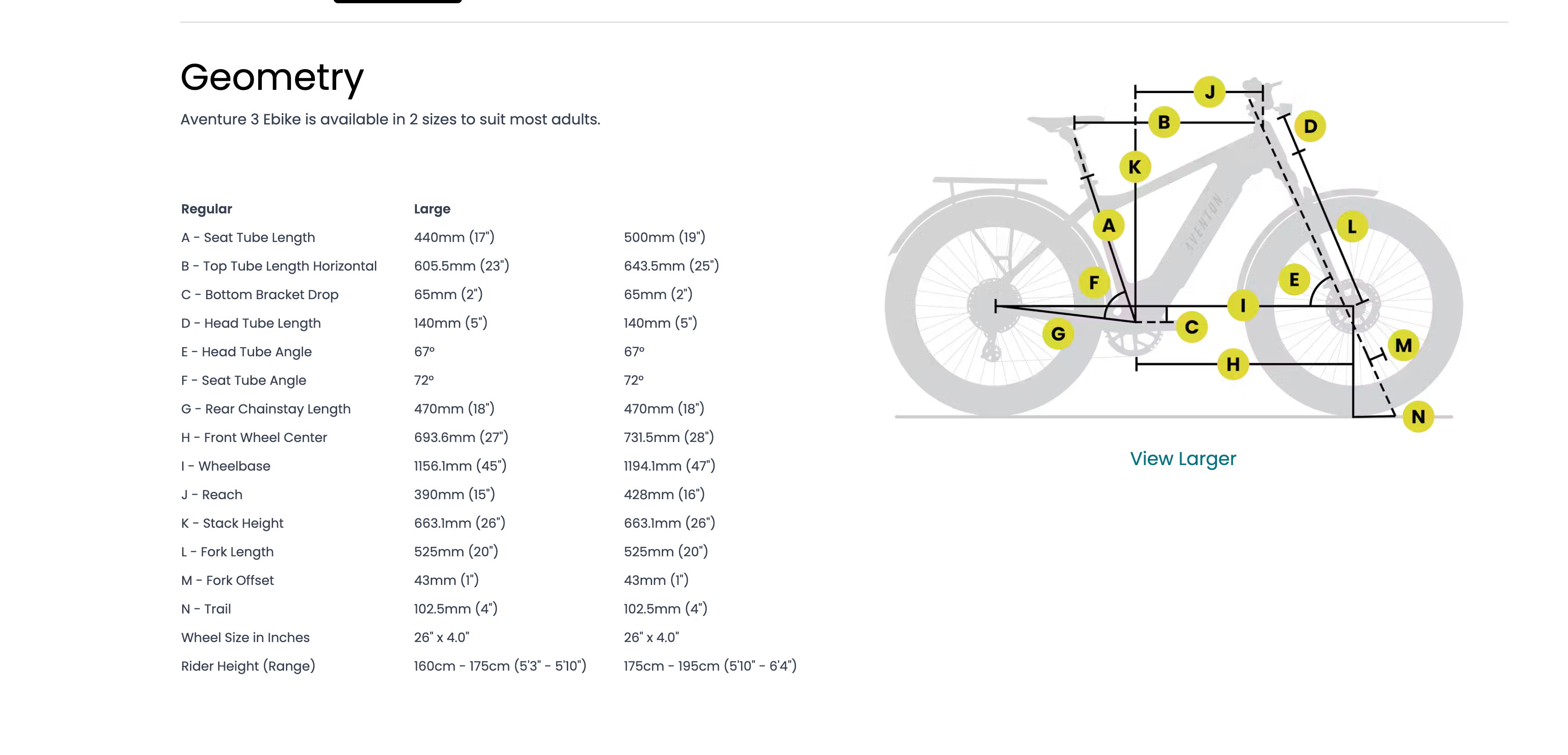 Aventon Aventure 3 Step Over Fat Tire Electric Bike