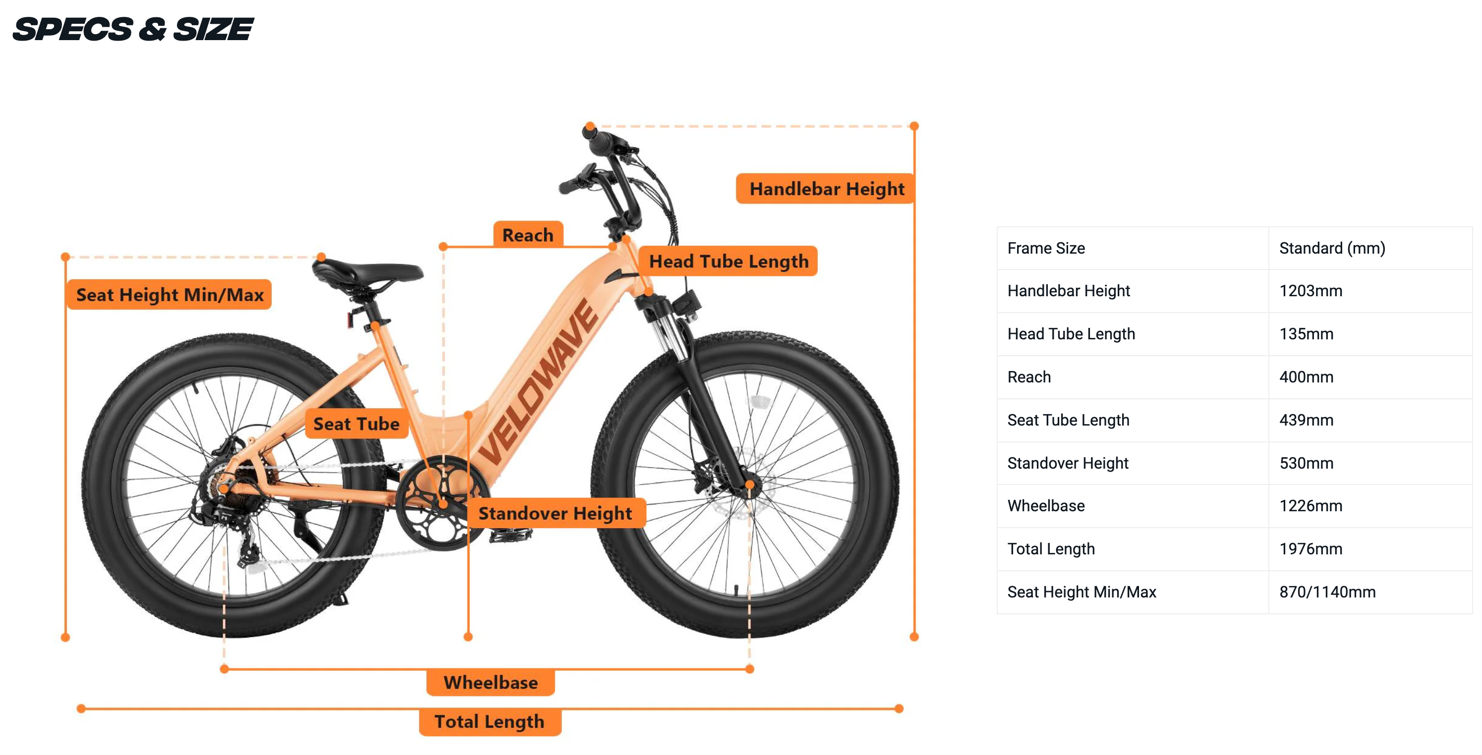 Velowave Rover Step Thru Electric Fat Tire Bike