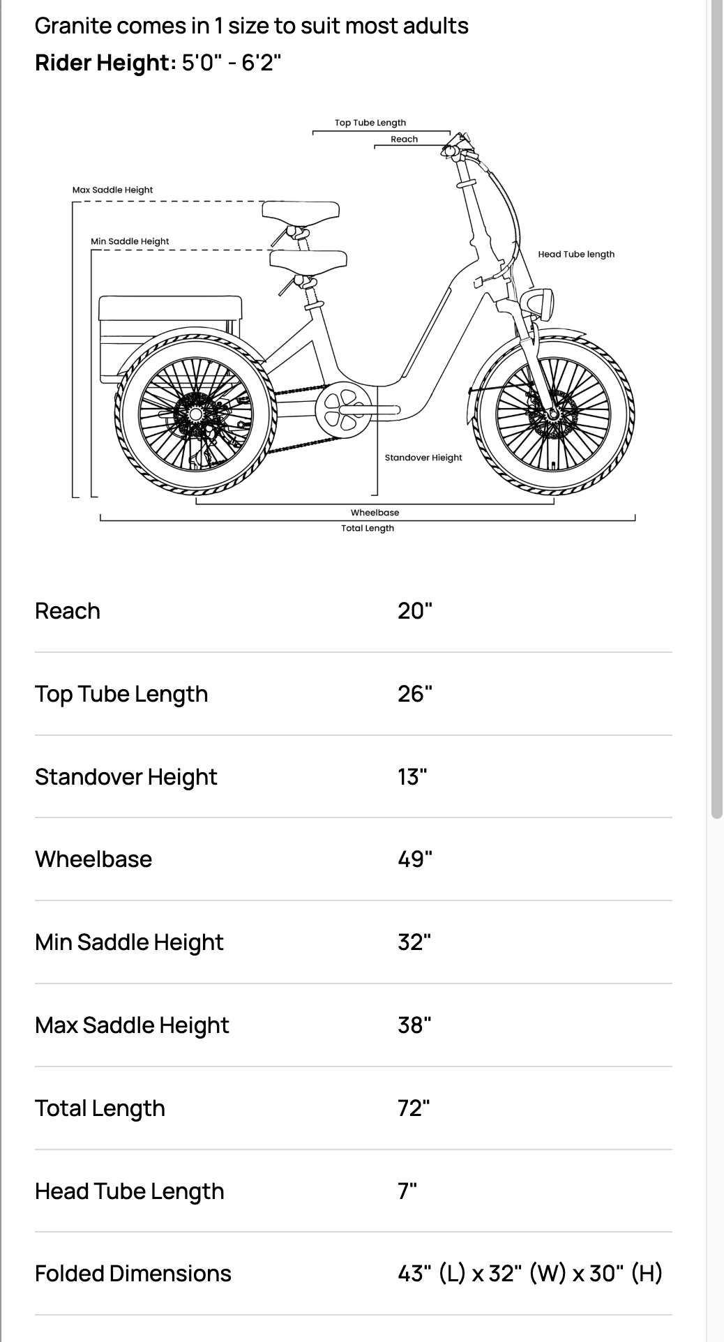 Mokwheel Granite Step Thru Folding  Electric Fat Tire Trike Bike