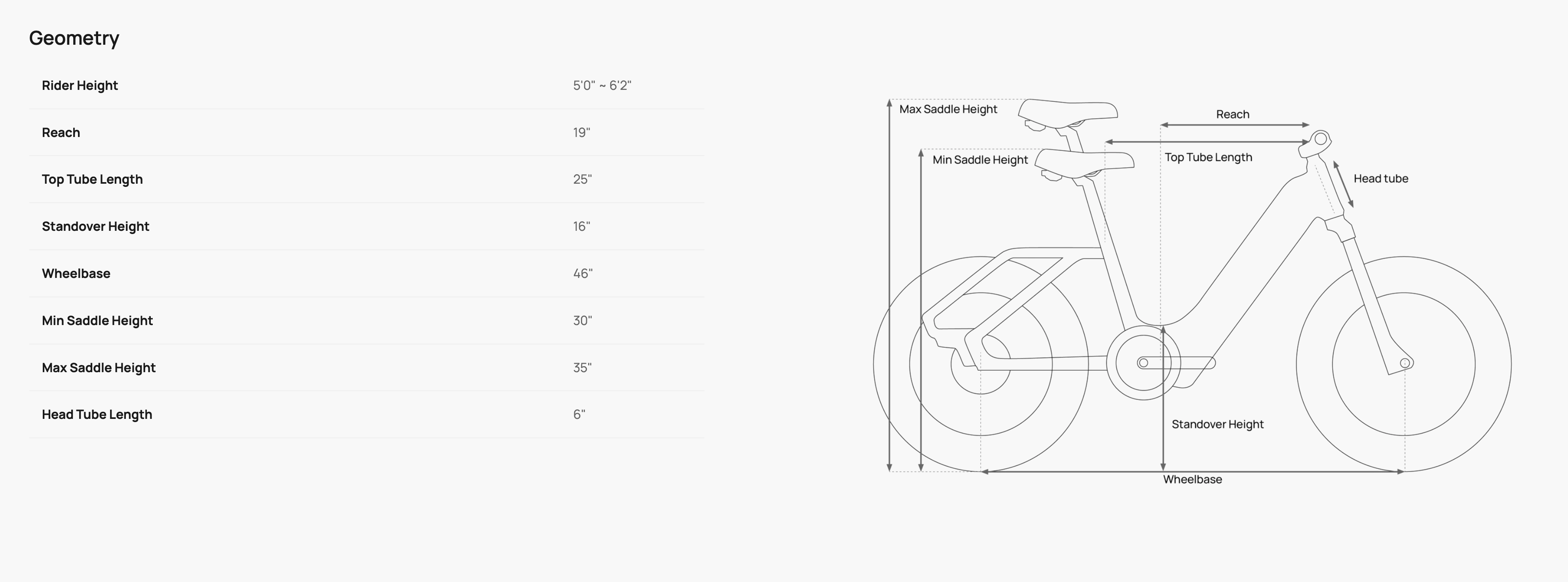 Mokwheel Slate Step Thru Folding Electric Fat Tire Bike
