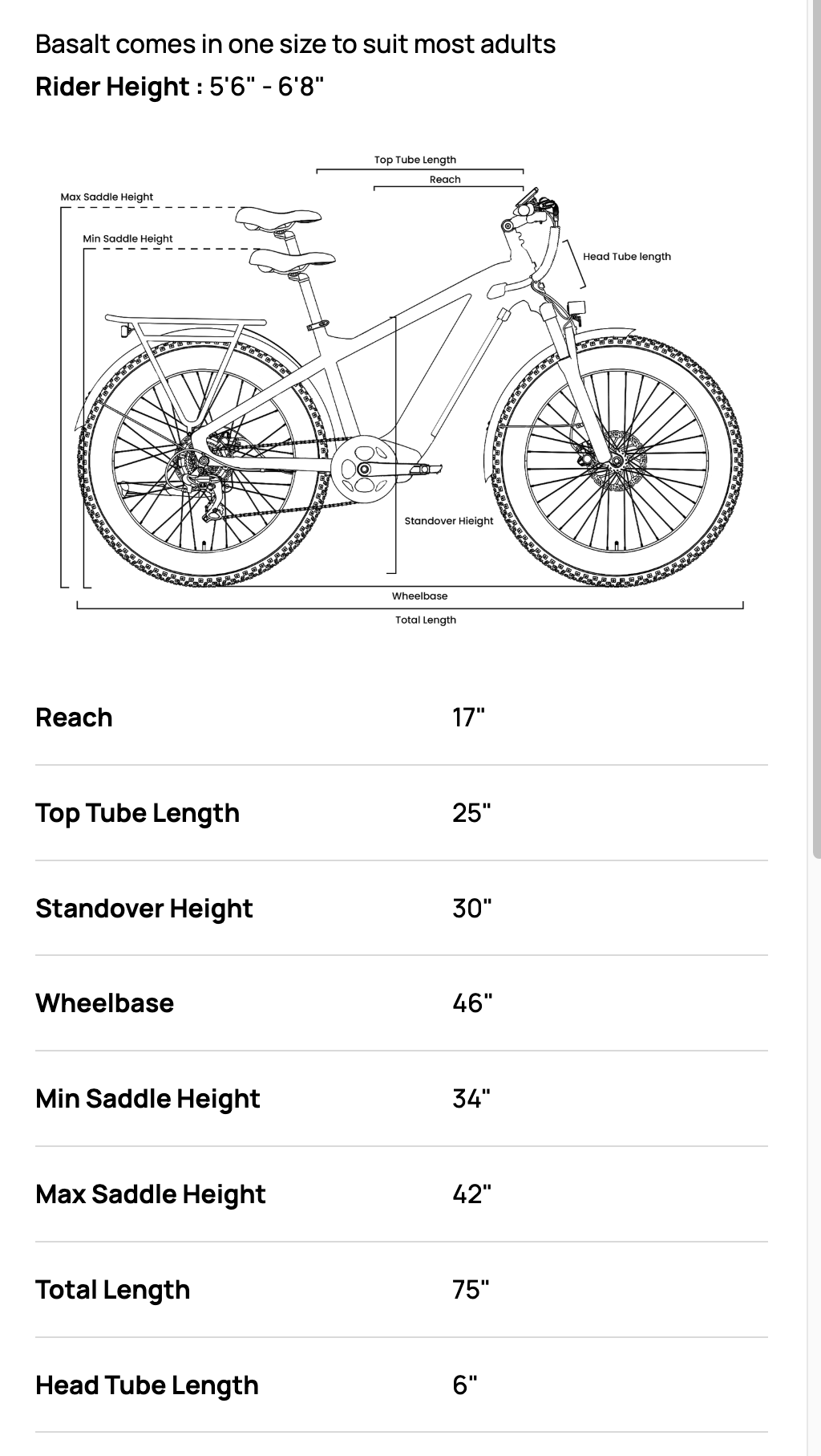 Mokwheel Basalt Electric Fat Tire Bike
