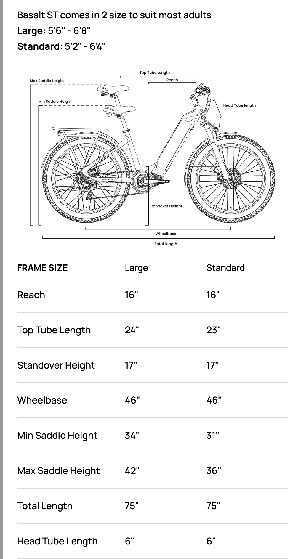 Mokwheel Basalt Electric Fat Tire Bike