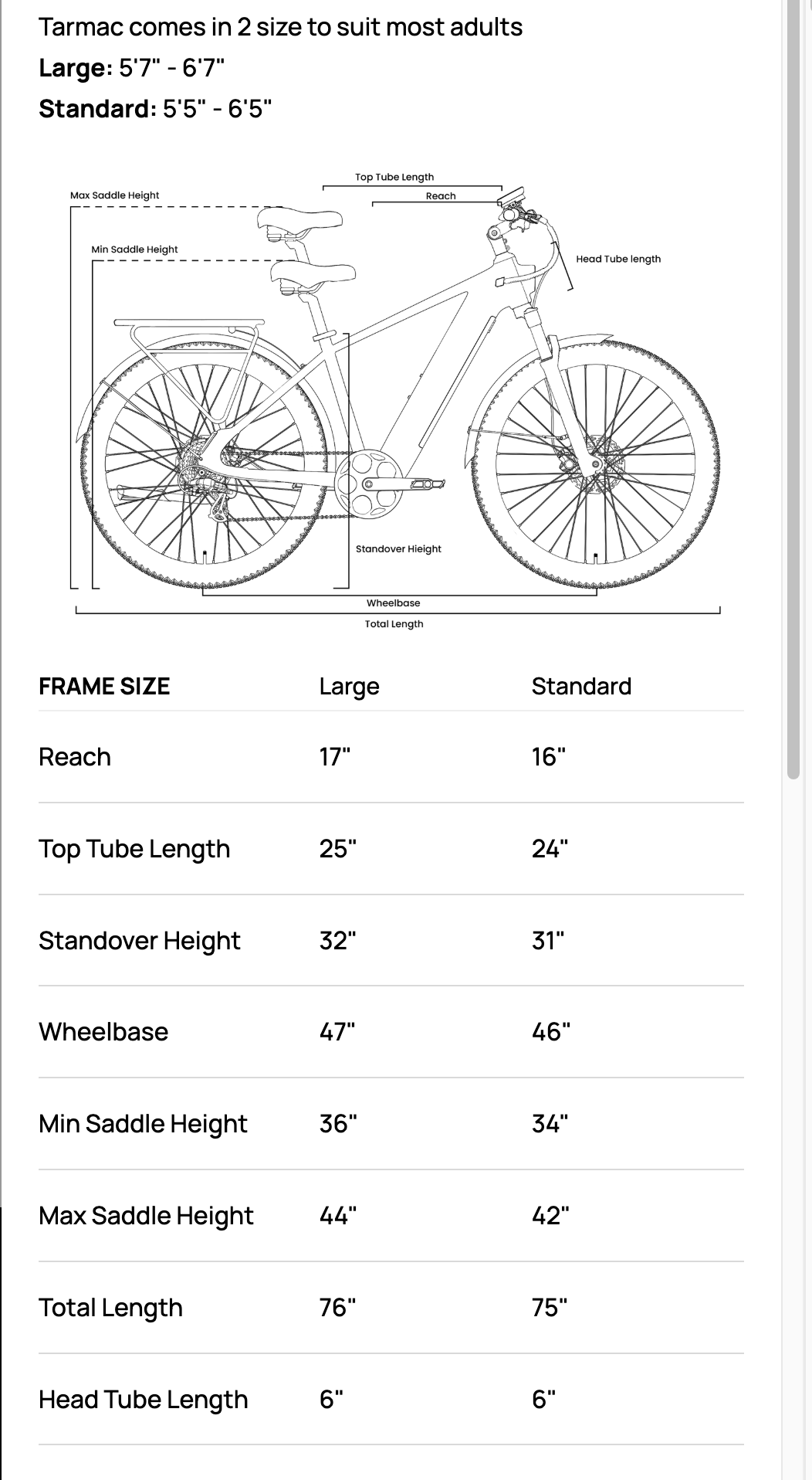 Mokwheel Tarmac Urban High Performance Electric Bike
