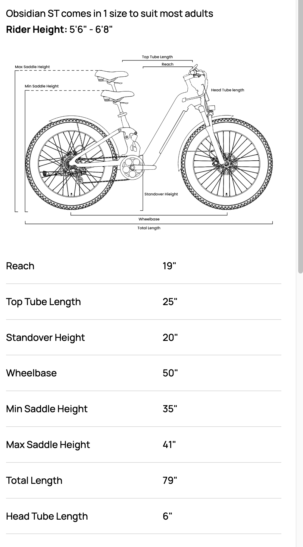 Mokwheel Obsidian Full Suspension Fat Tire Electric Bike