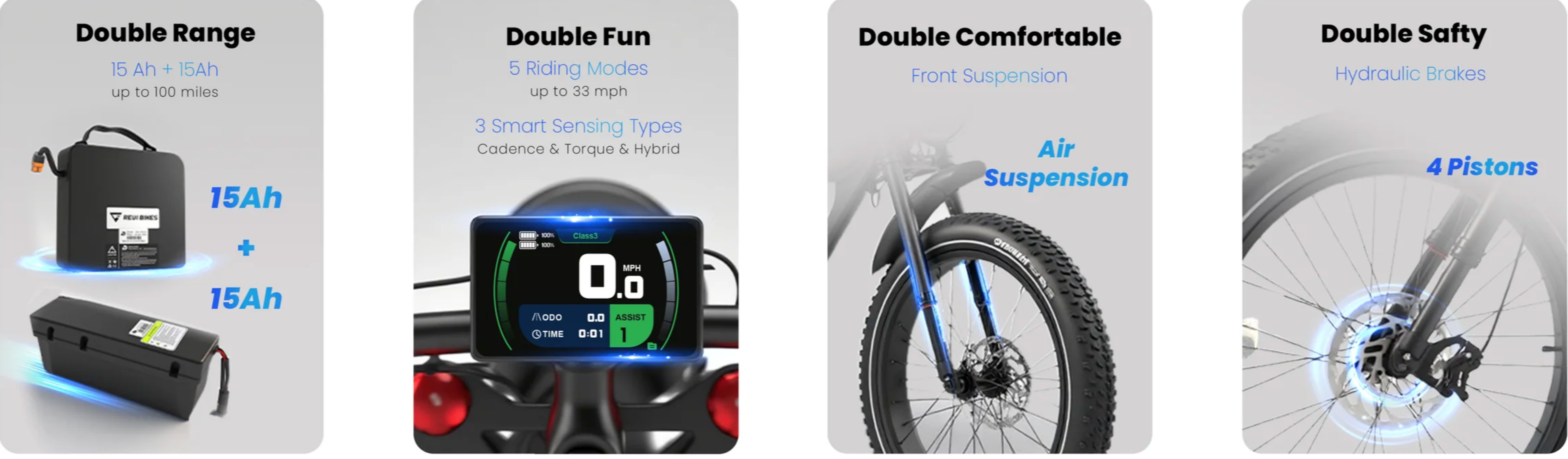 REVI Cheetah Pro Fat Tire Electric Bike BONUS