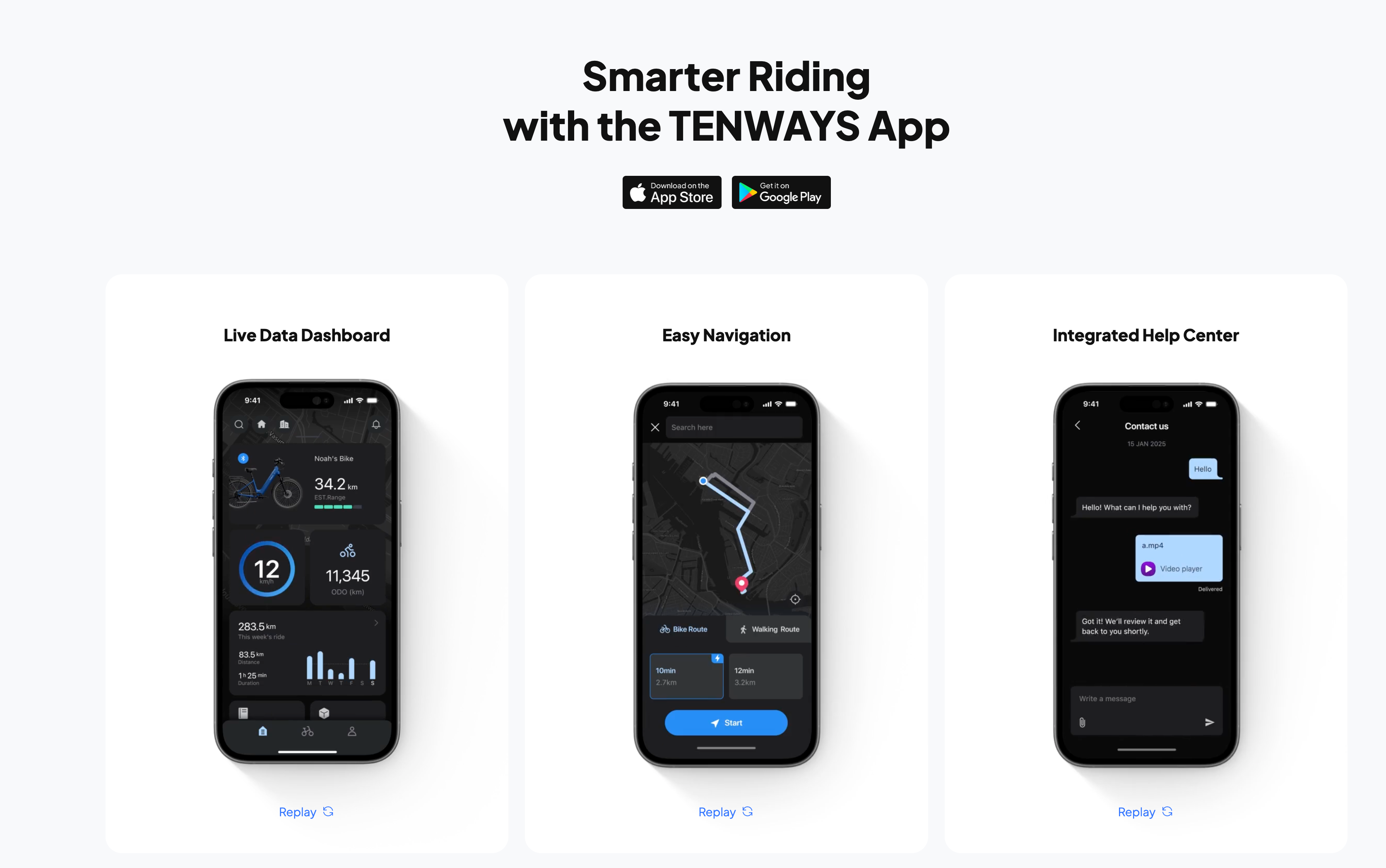 Tenways Wayfarer Step Thru Electric Bike BONUS