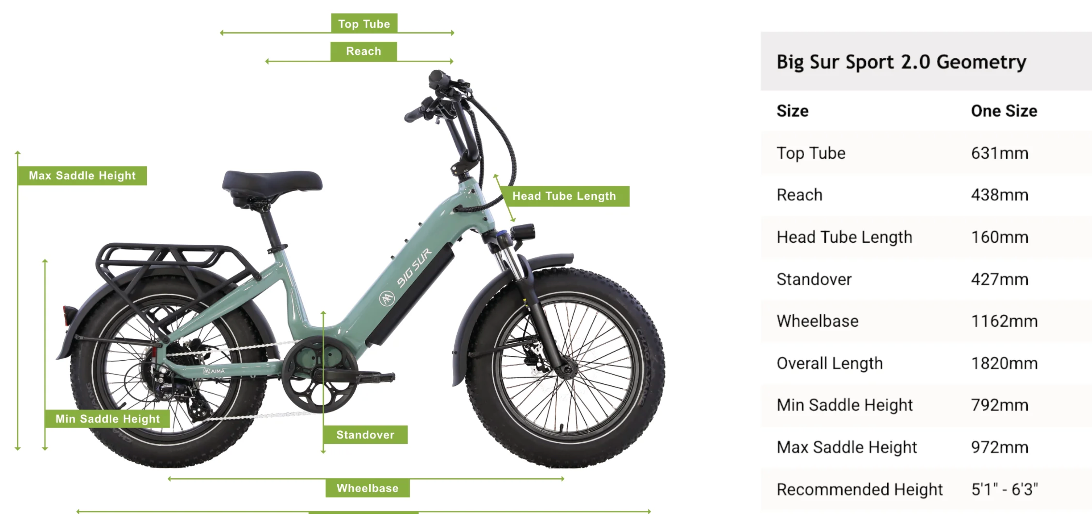 Aima Big Sur Sport 2.0 Electric Fat Tire Bike