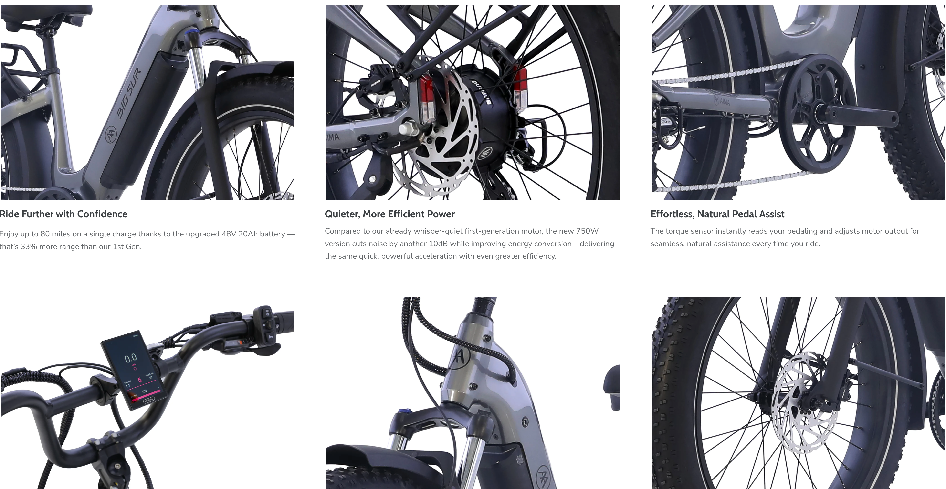 Aima Big Sur 2.0 Step Thru Electric Fat Tire Bike