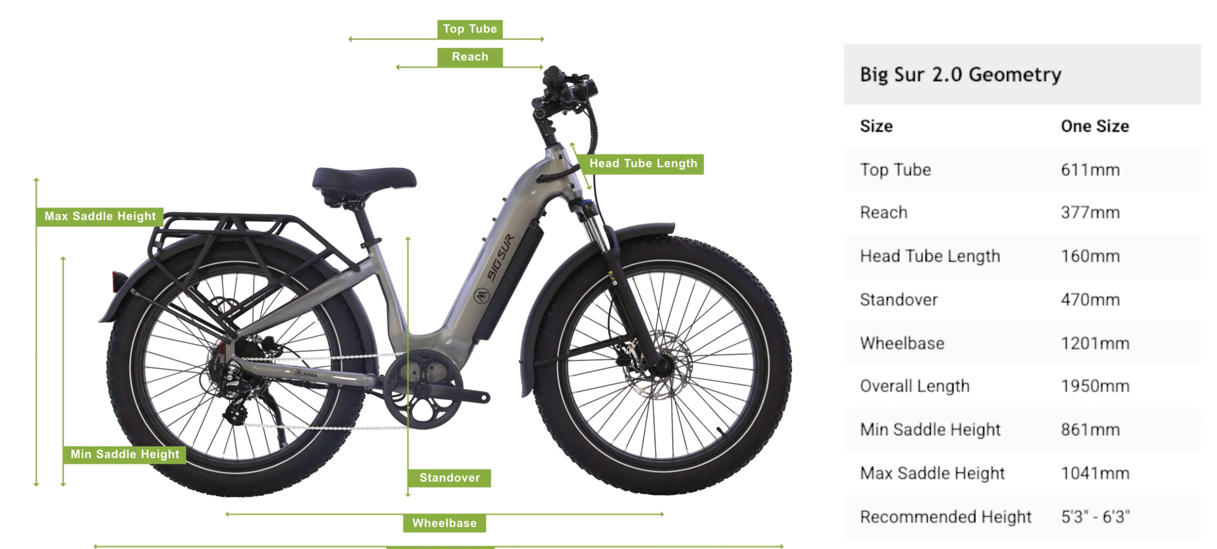 Aima Big Sur 2.0 Step Thru Electric Fat Tire Bike