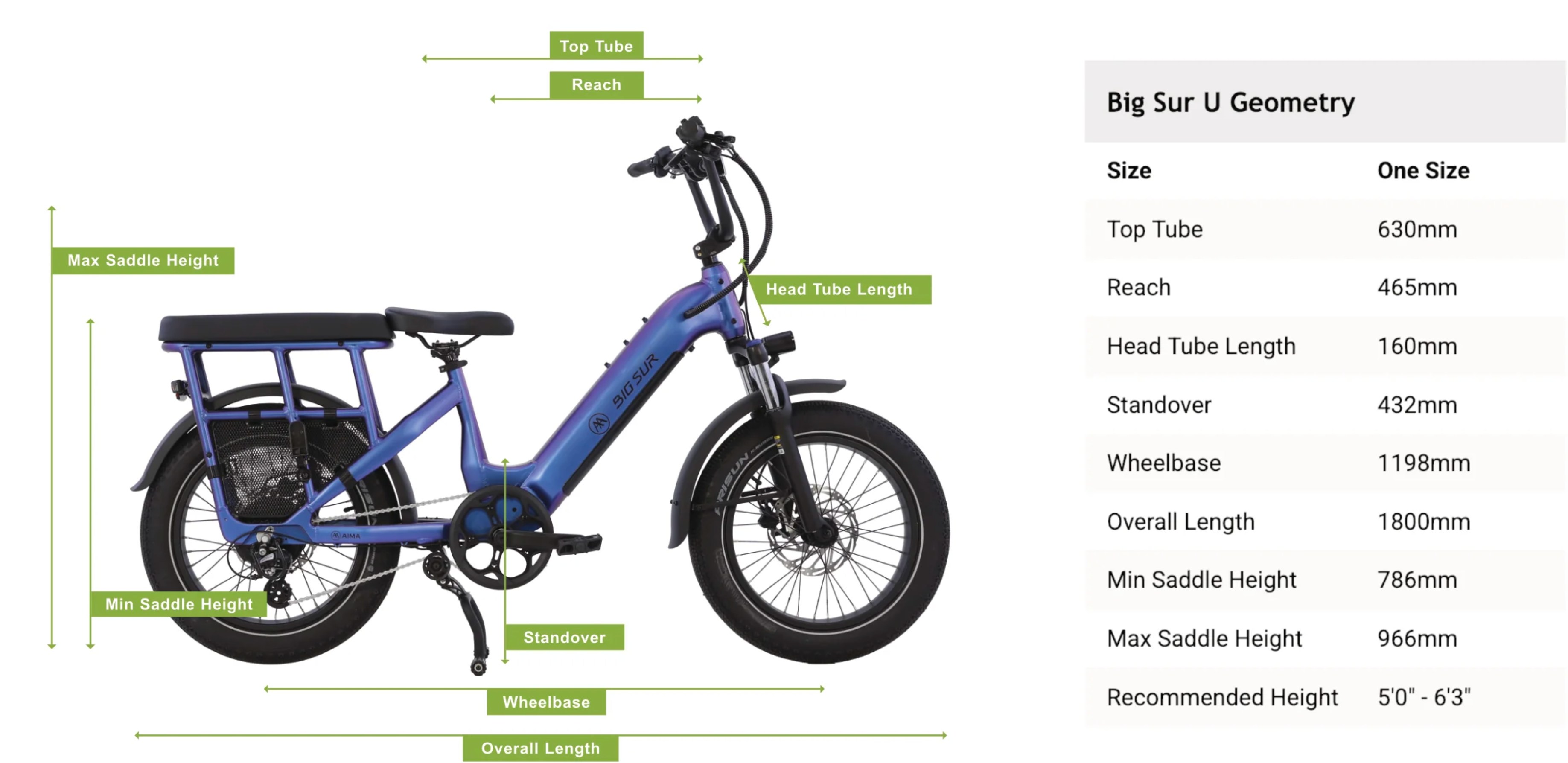 Aima Big Sur Utility Cargo Electric Fat Tire Bike