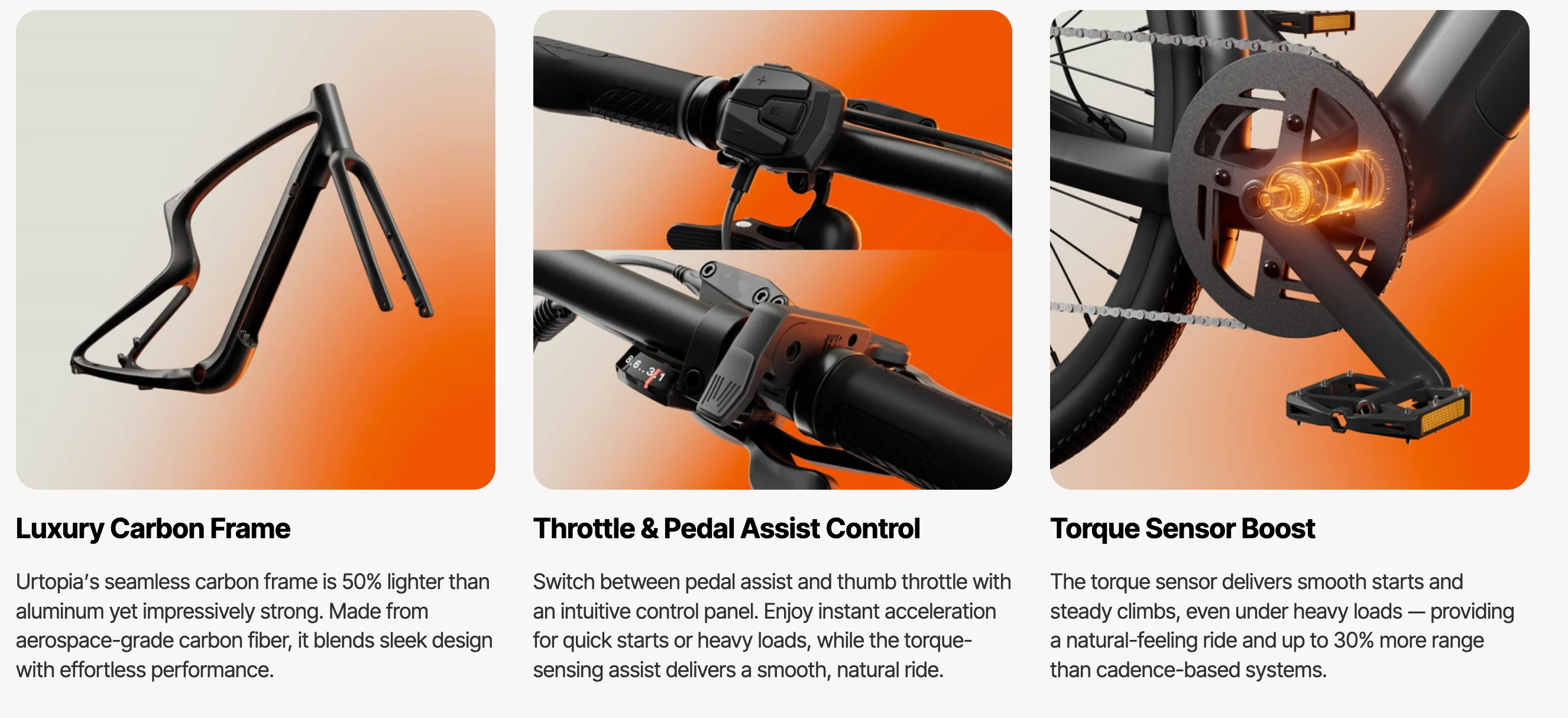 Urtopia Carbon  Classic Electric Bike BONUS