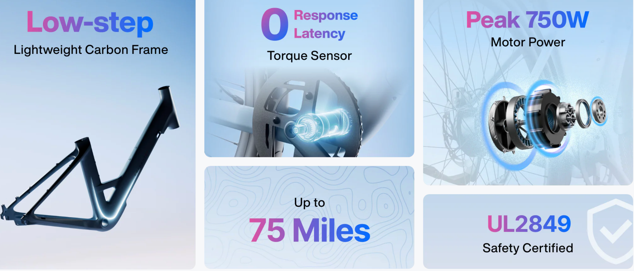 Urtopia Carbon  Classic Step Thru Electric Bike BONUS