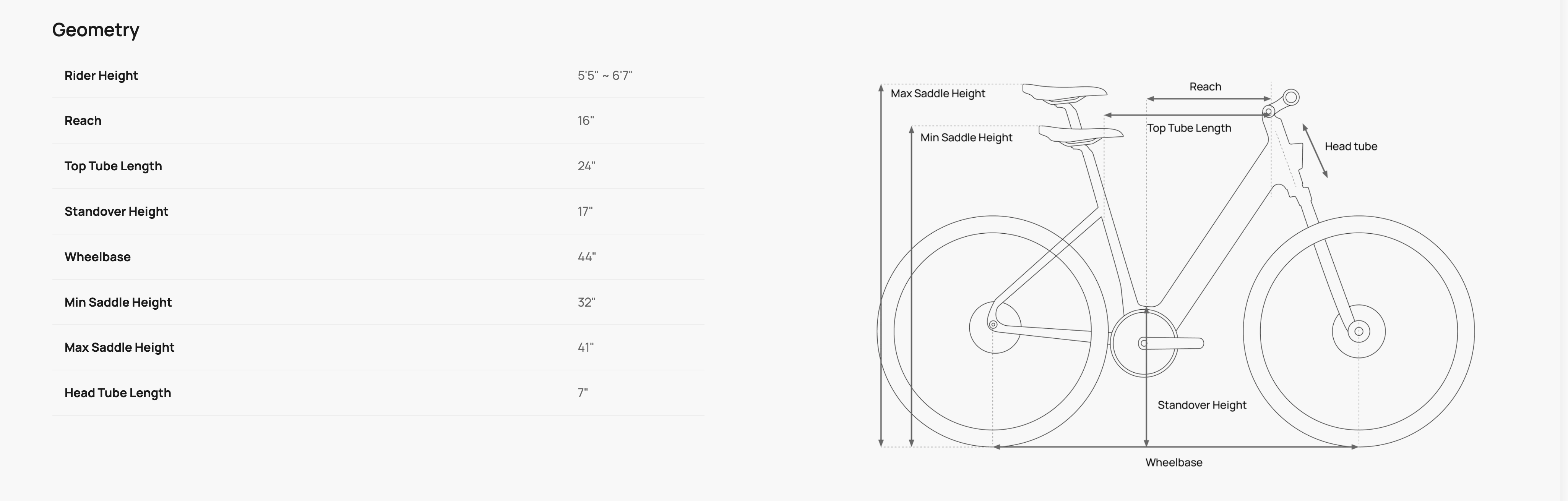 Mokwheel Flint Pro City Electric Bike