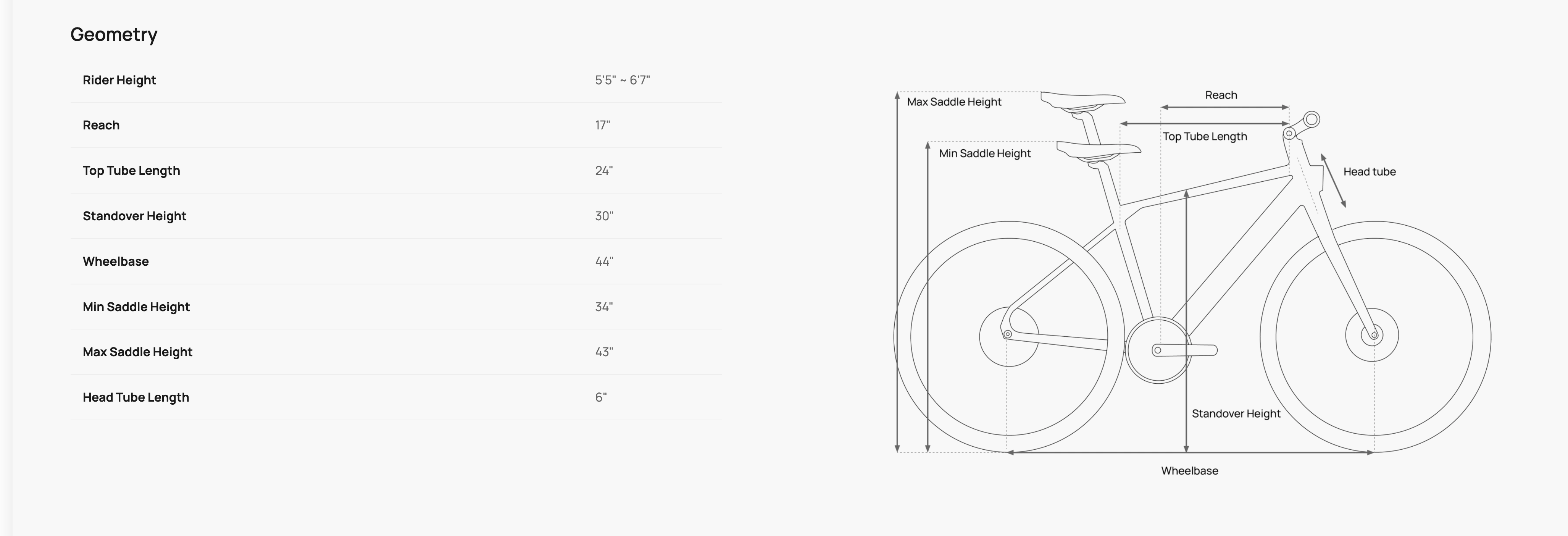 Mokwheel Flint Pro City Electric Bike