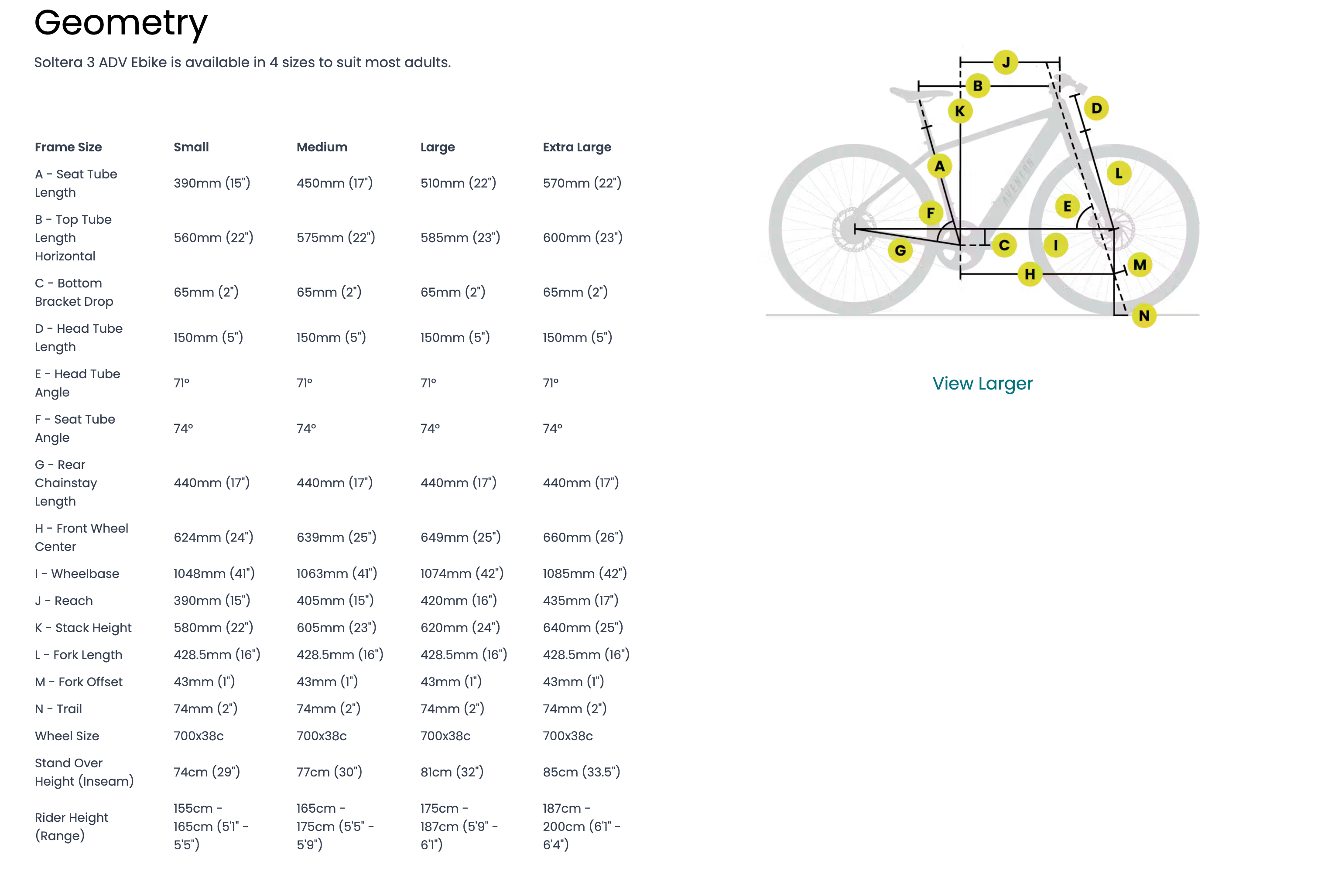 Aventon Soltera 3 ADV Urban Electric Bike