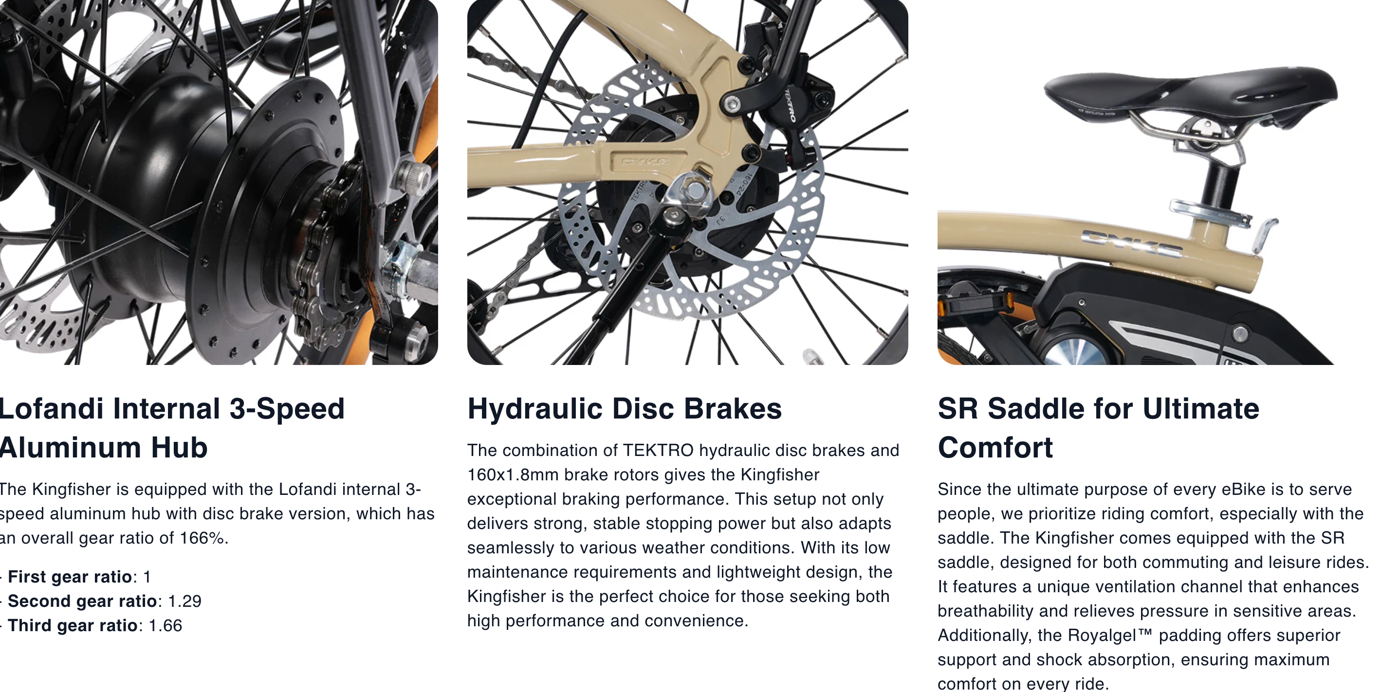 CYKE Kingfisher MidDrive Folding Electric Bike