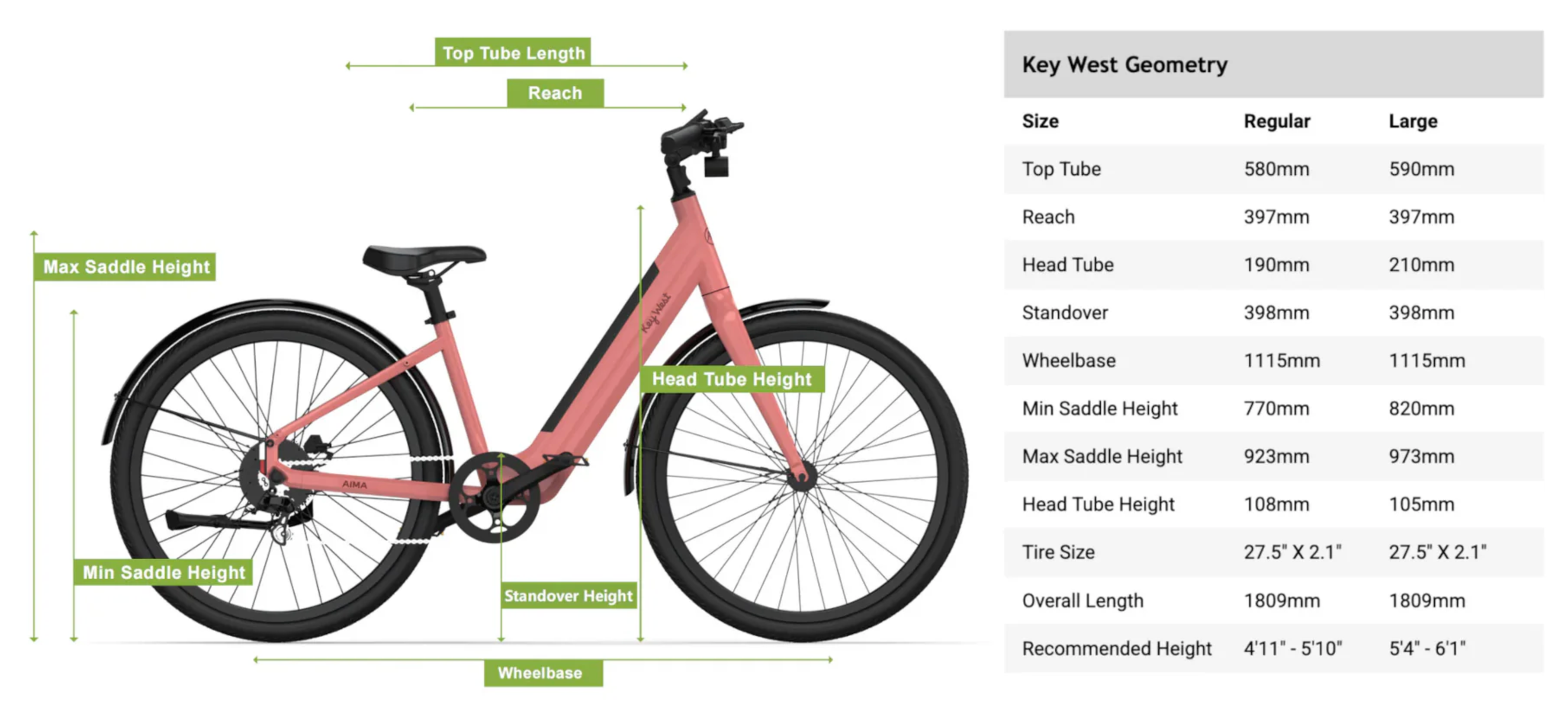 Aima Key West Step Tru Electric Cruiser Bike