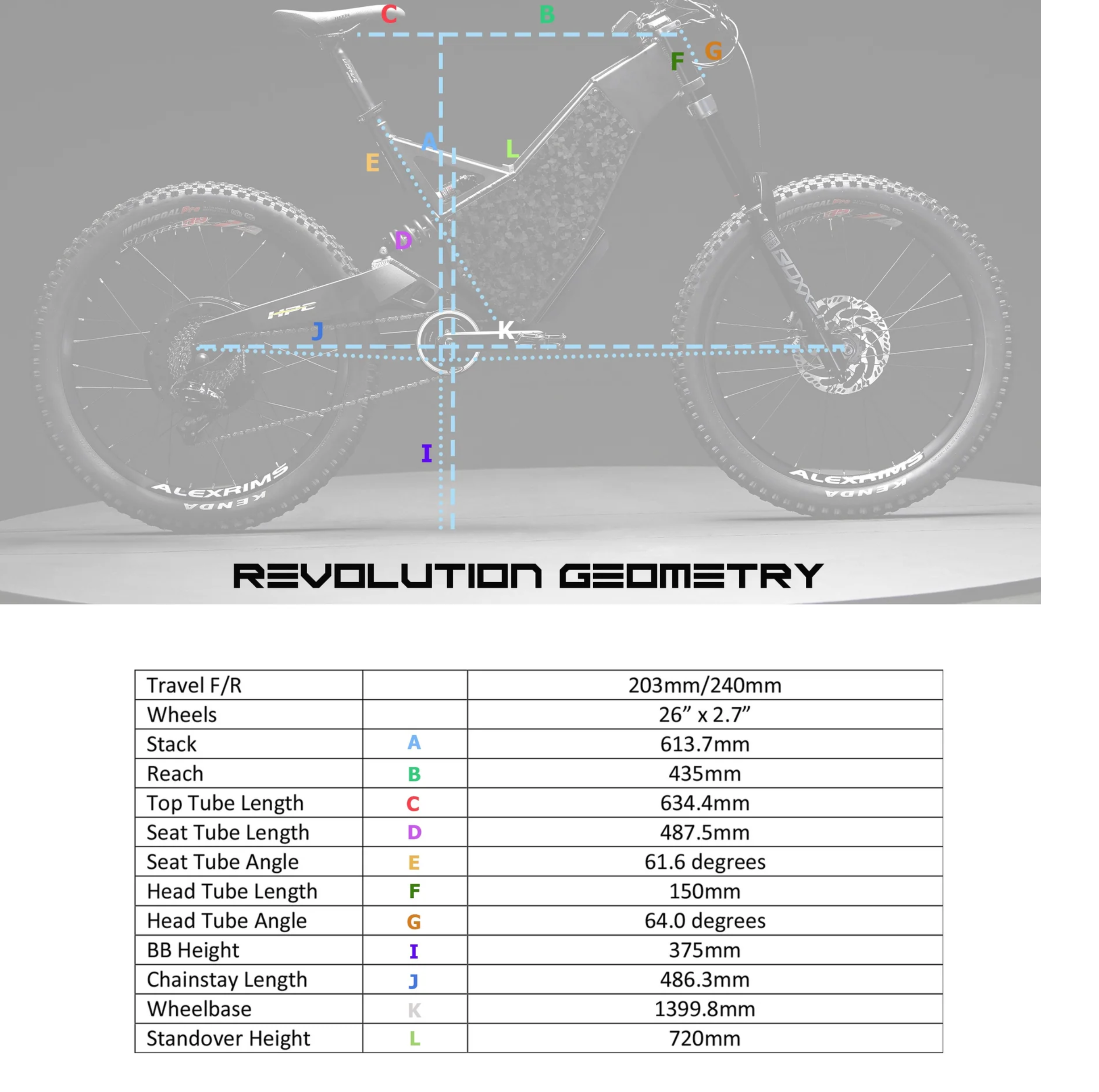 HPC Revolution MX Full Suspension Electric Mountain Bike 2026