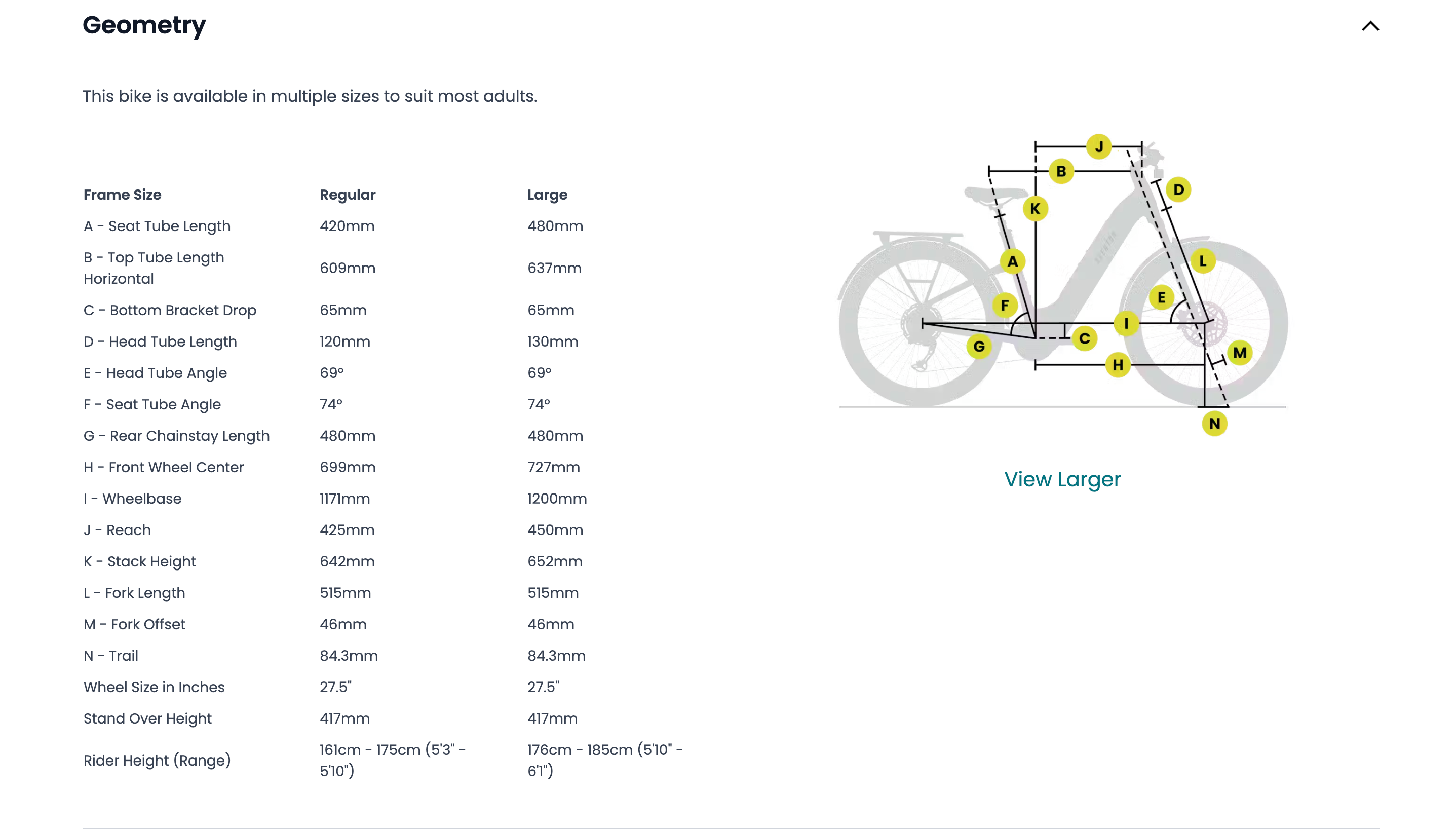 Aventon Level 4 ADV Mid-Drive Step Thru Electric Bike