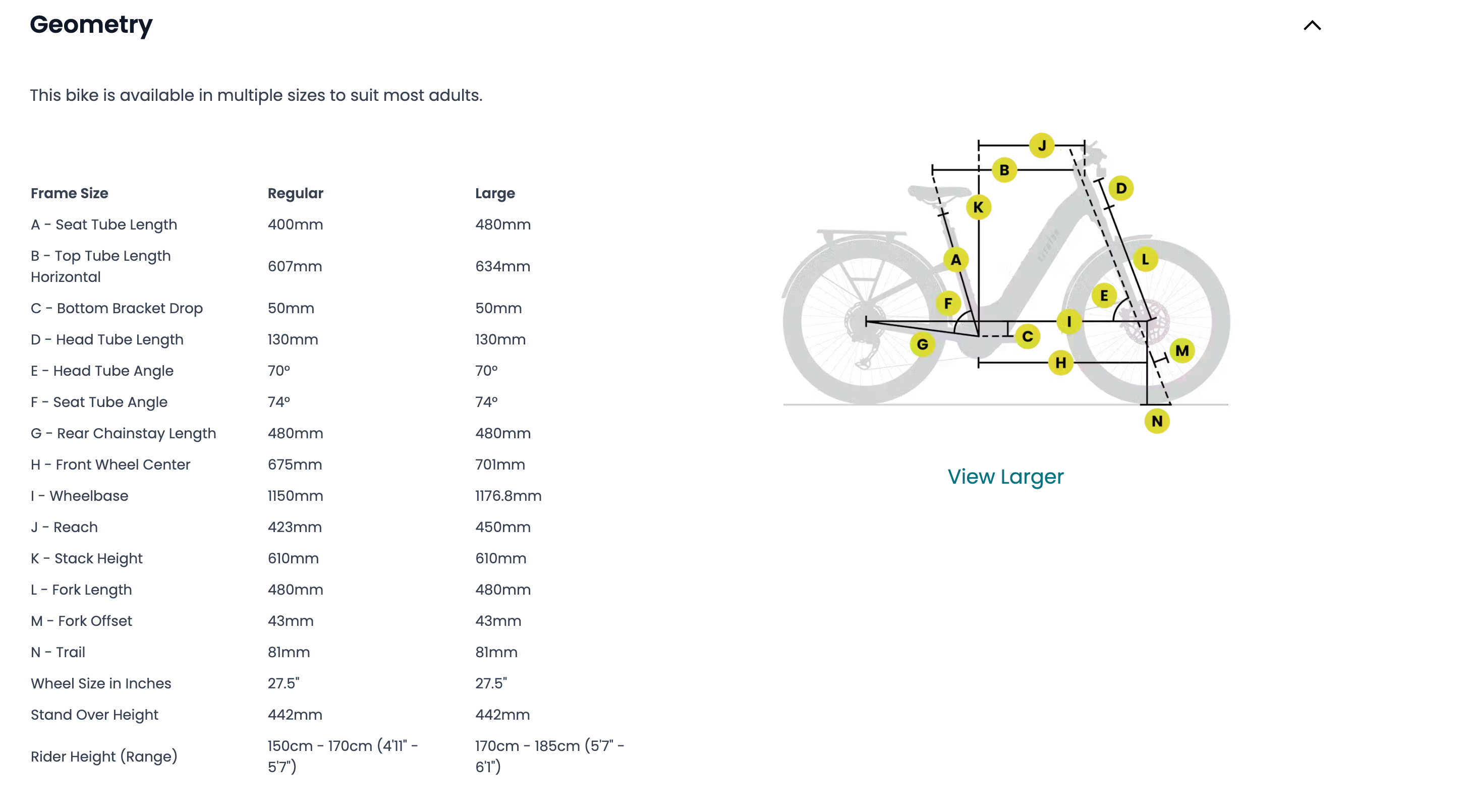 Aventon Level 4 REC Step Thru Commuter Electric Bike