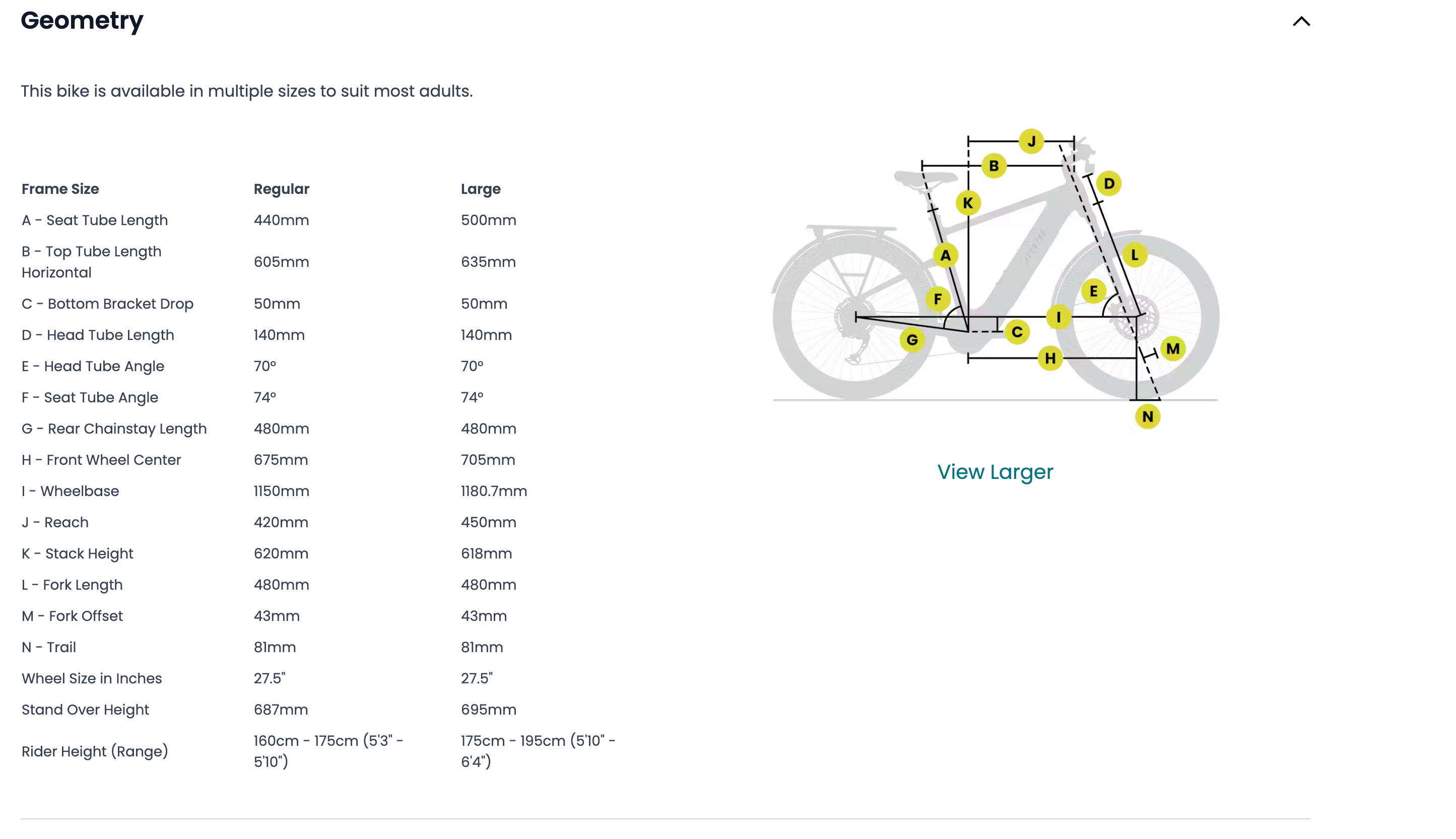 Aventon Level 4 REC Step Over Commuter Electric Bike