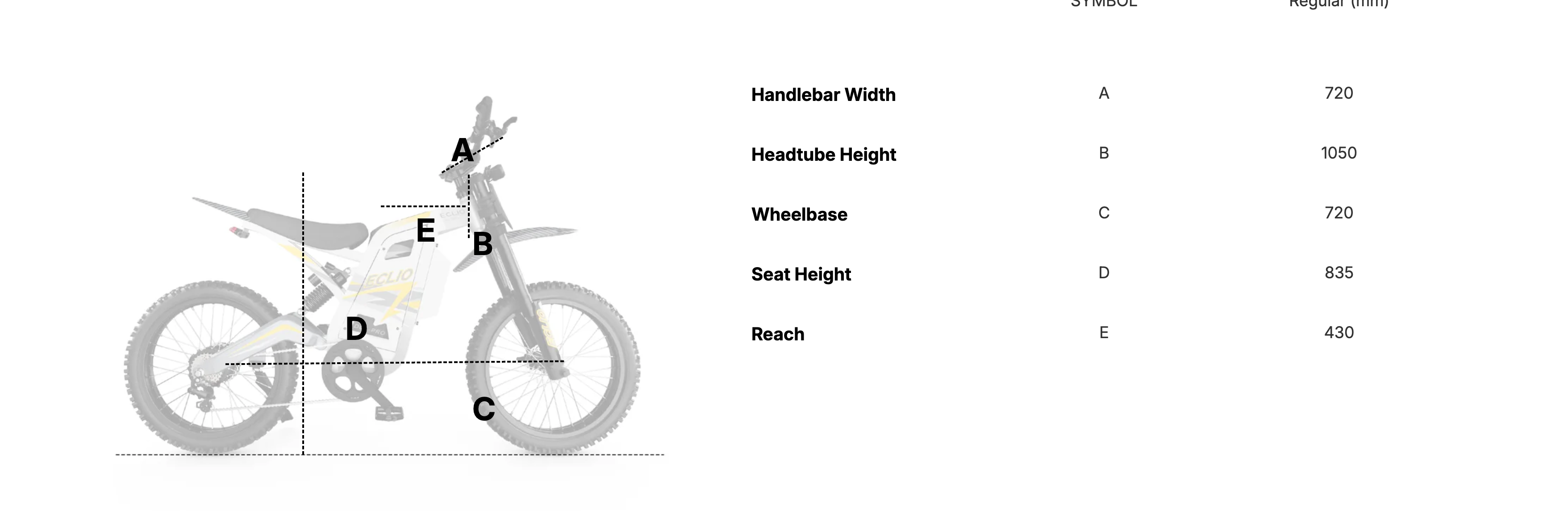 Eclio Terrn 2 Pro Motorcycle Electric Bike