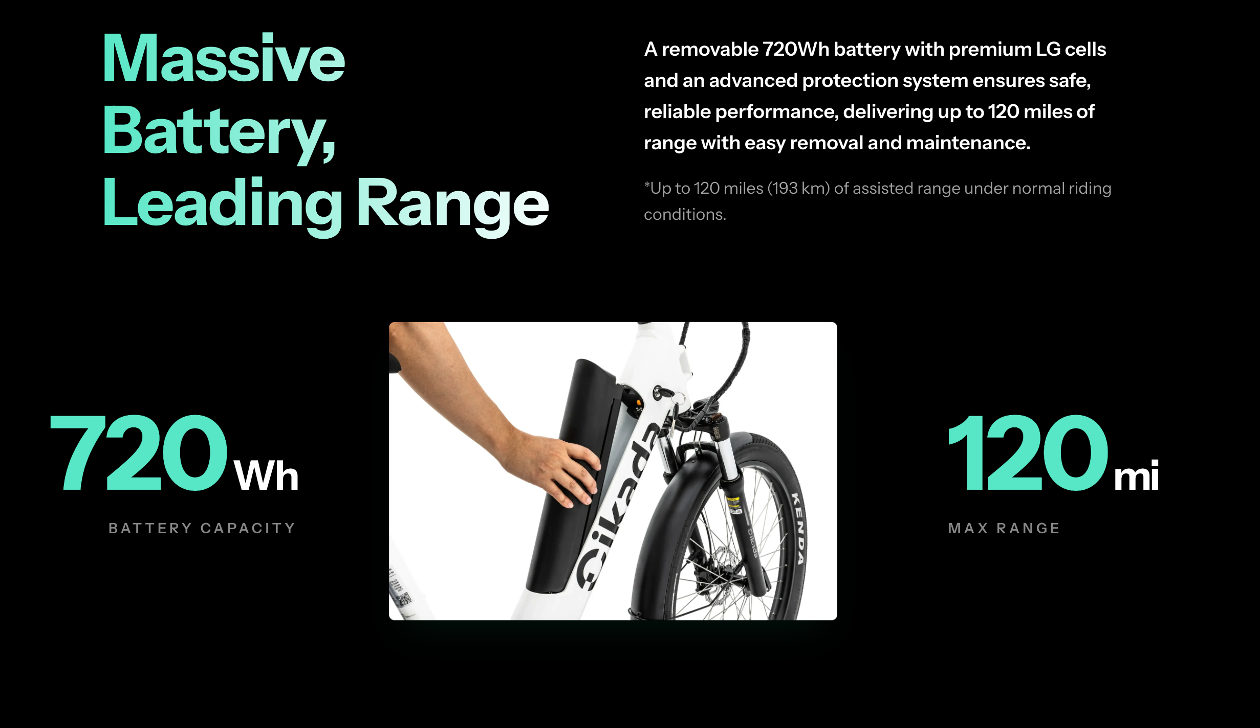 Cikada Touring Step Thru Hybrid Electric Bike