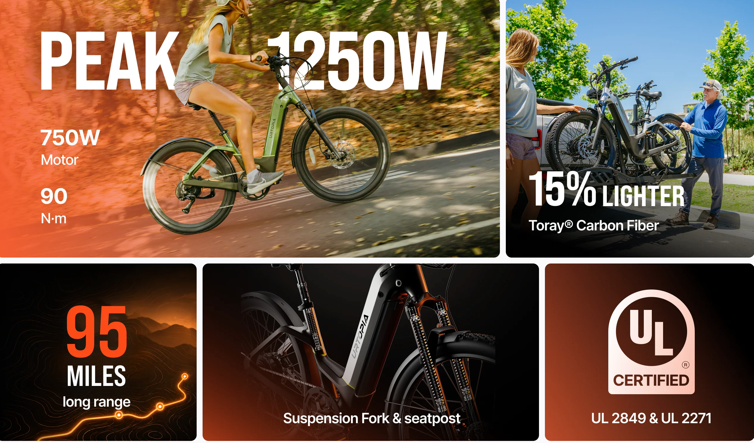 Urtopia Carbon Atom Step Thru Electric Bike  BONUS
