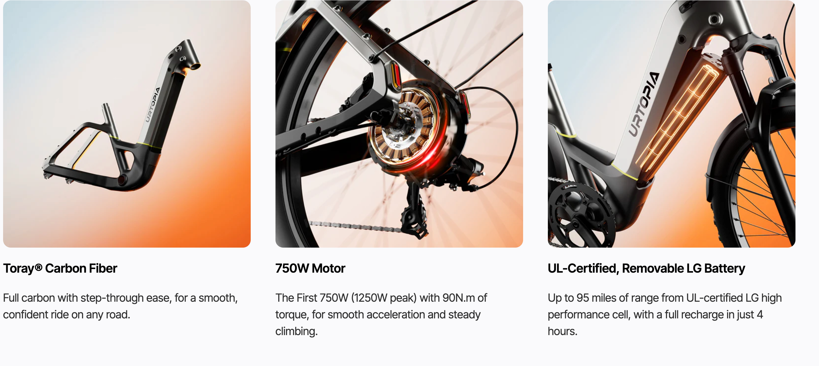 Urtopia Carbon Atom Step Thru Electric Bike  BONUS