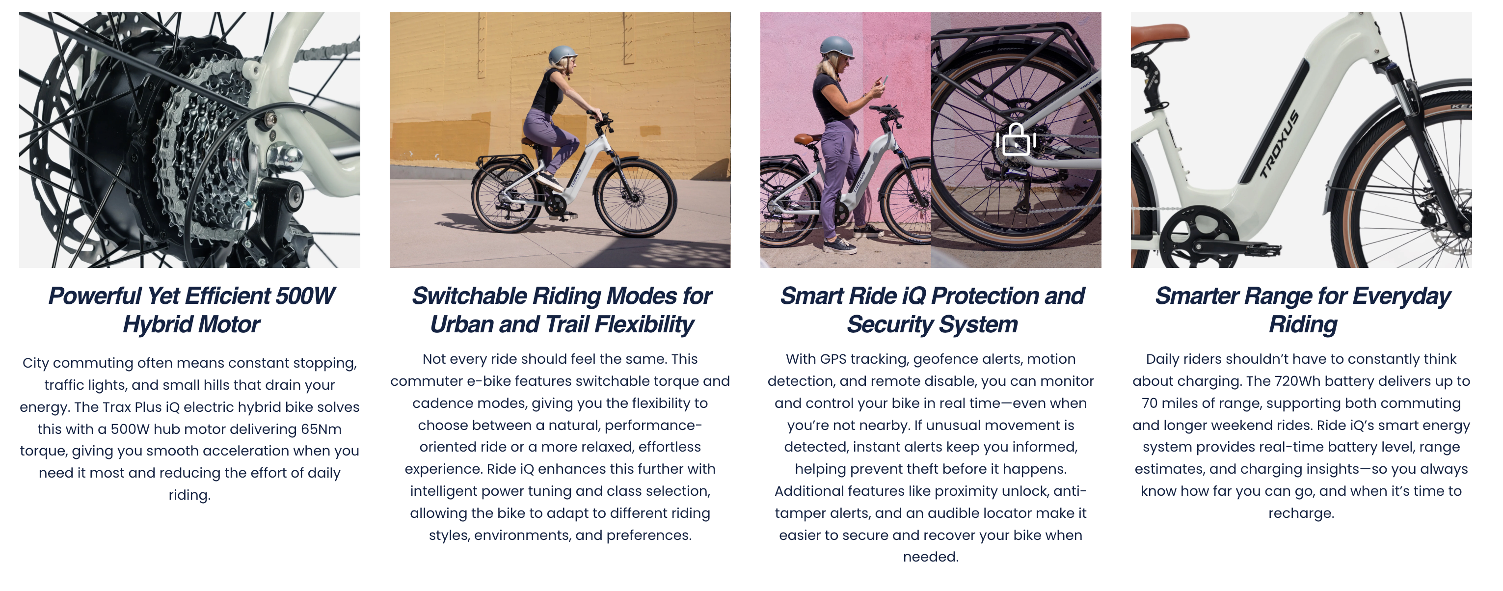 Troxus Trax Plus  IQ Step Thru Electric Bike