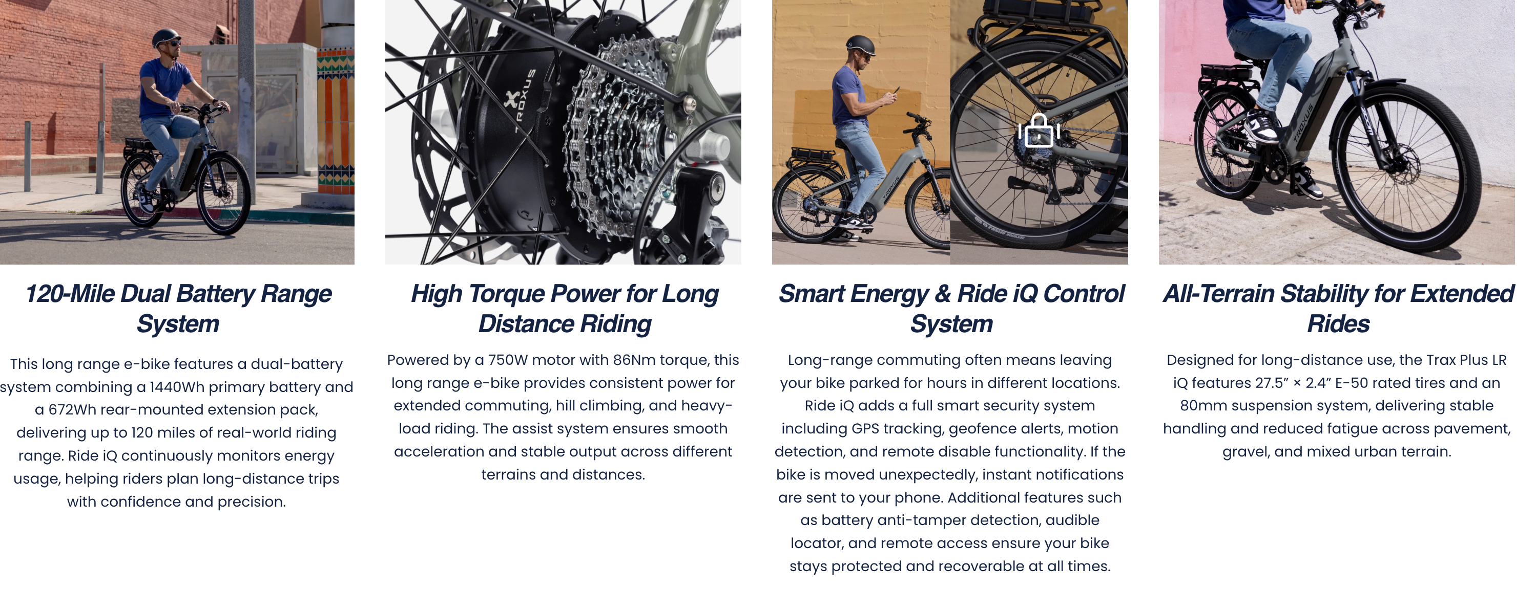 Troxus Trax Plus LR  IQ Step Thru Electric Bike