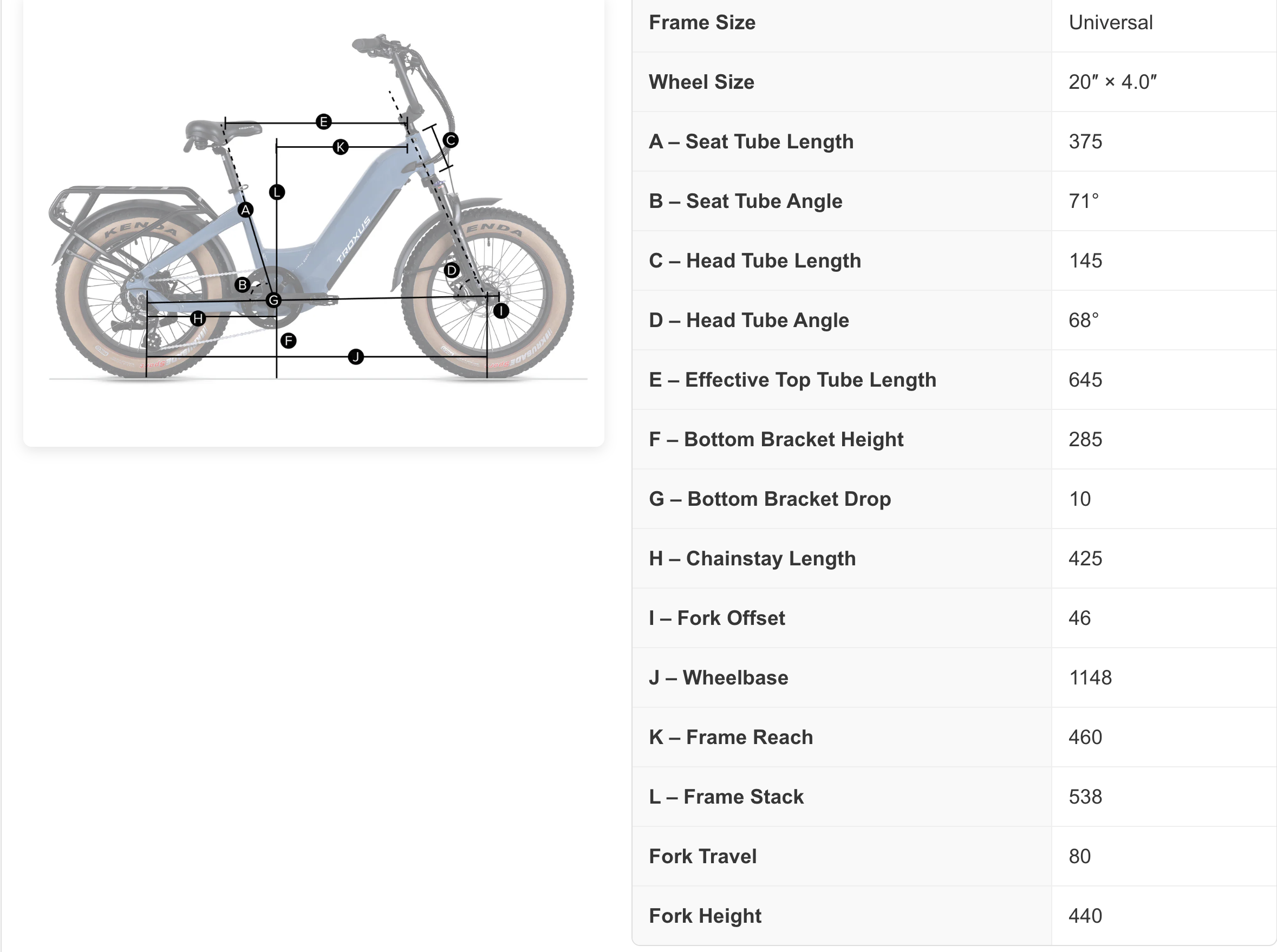 Troxus Lynx Plus  IQ Step Thru Fat Tire Electric Bike