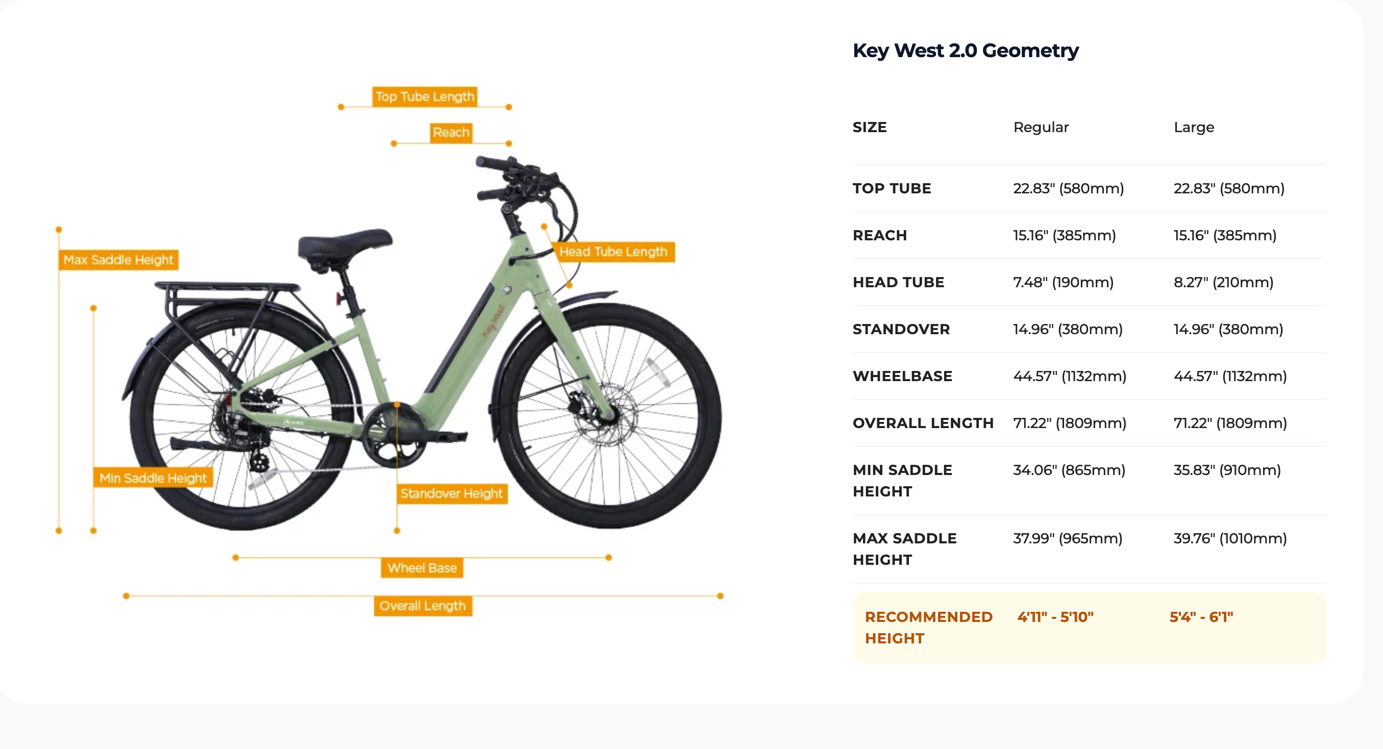 Aima Santa Monica 2.0 750W Electric Cruiser Bike