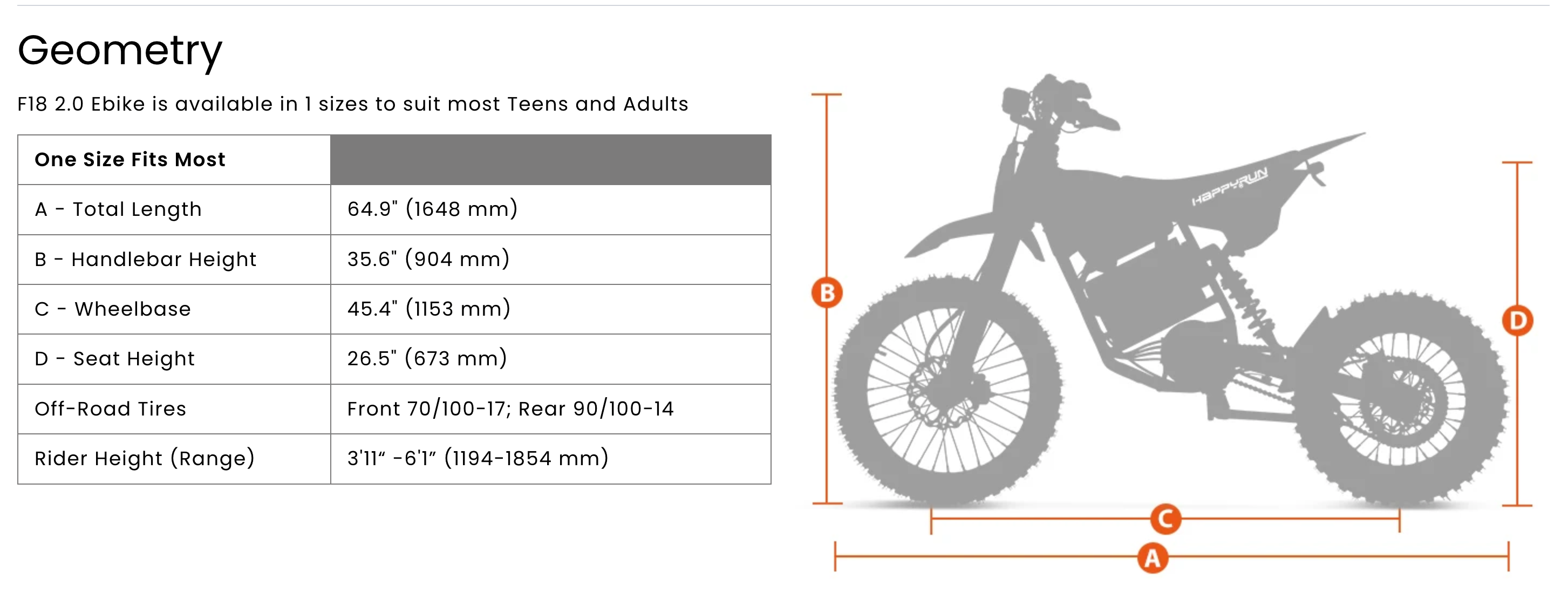 HappyRun F18 2.0 Full Suspension Electric Dirt Bike